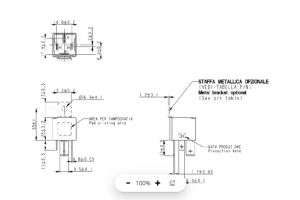 schema